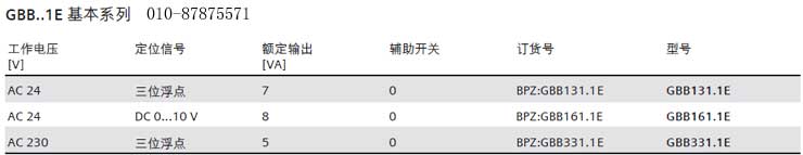 ���T���L(f��ng)�y��(zh��)����GBB161.1e�a(ch��n)Ʒ����(sh��)