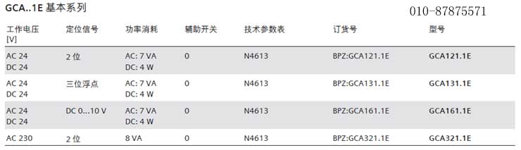 ���T(m��n)���L(f��ng)�y��(zh��)����GCA126