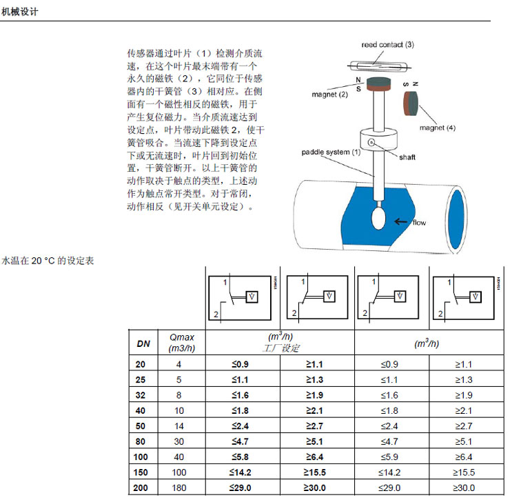 西門(mén)子水流開(kāi)關(guān)QVE1901