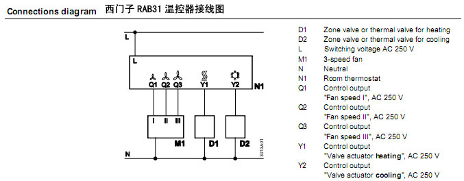 ���T���Ĺ��ƿ��{(di��o)�ؿ����Ӿ��D