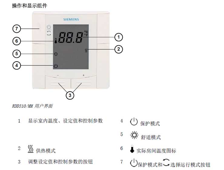 ���T(m��n)�ӵ�ů�ؿ���