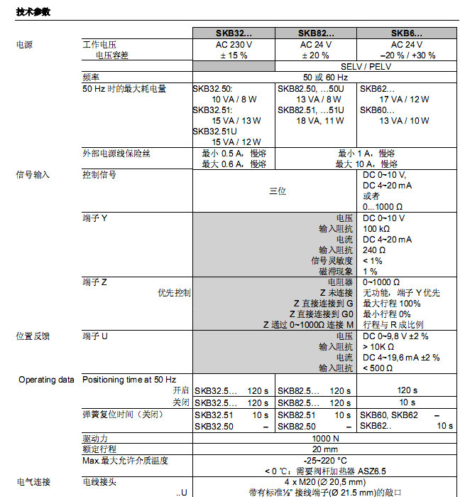 ���T�ӈ�(zh��)����SKB62���g(sh��)����(sh��)