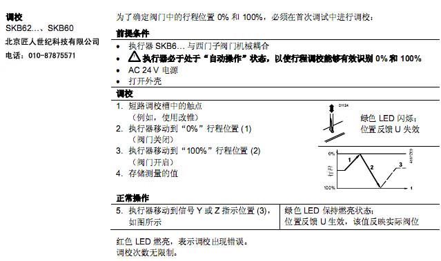 ���T�ӈ�(zh��)����SKB62�{(di��o)ԇ