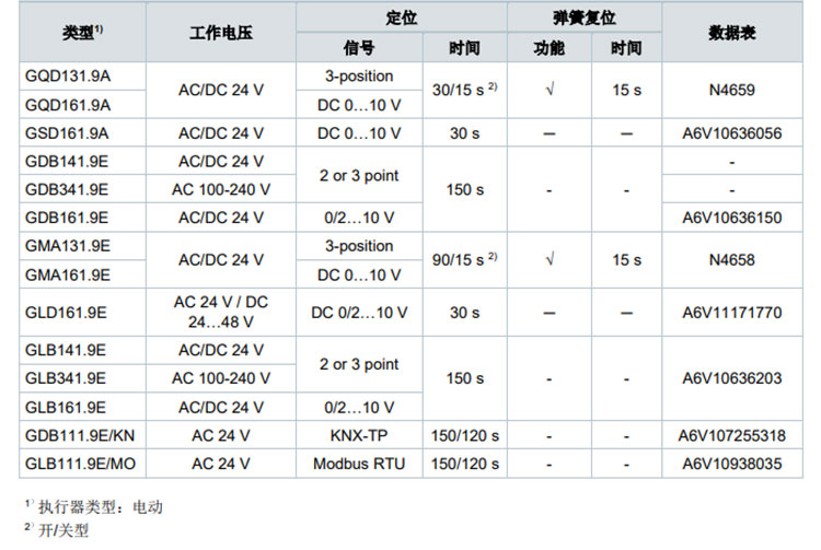 ���T�����y��(zh��)����