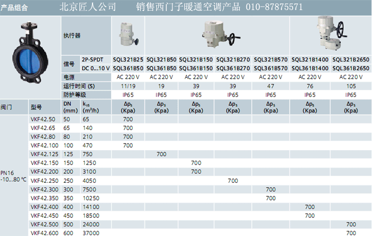  ���T�ӵ��y��(zh��)�����x�ͱ�