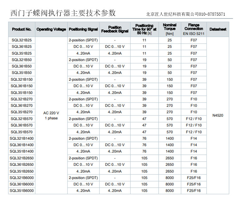 ���T�ӵ��y��(zh��)����