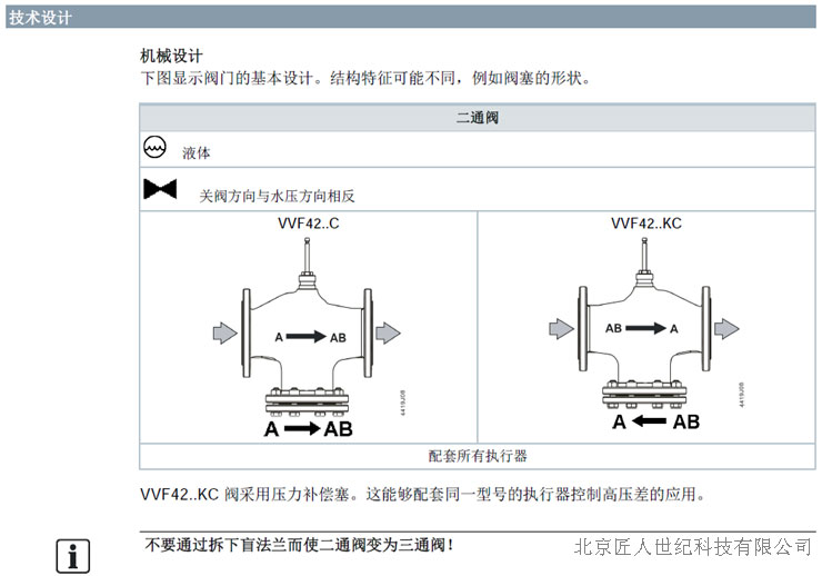���T���y�T�Cе�O(sh��)Ӌ