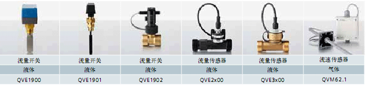 ���T(m��n)�ӂ�����