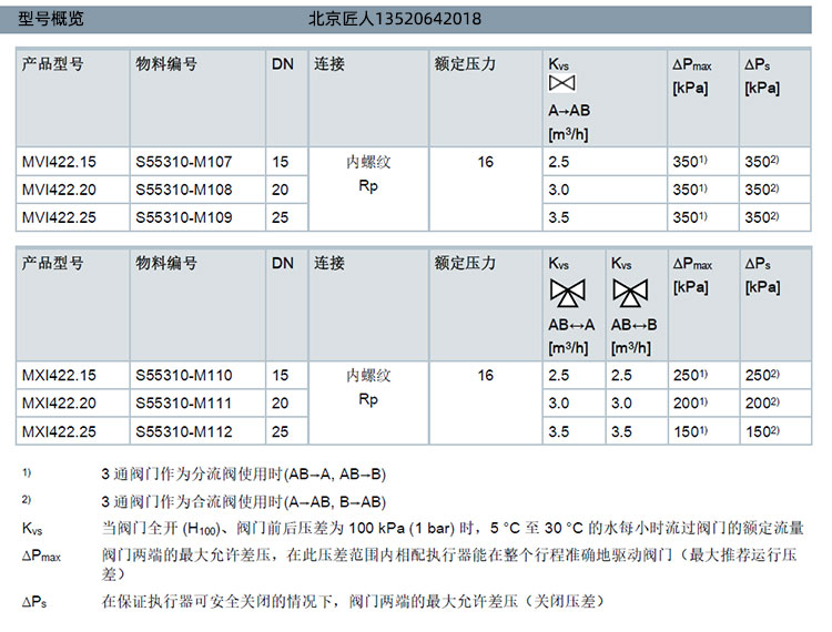 ���T��늄�(d��ng)��ͨ�yMVI422