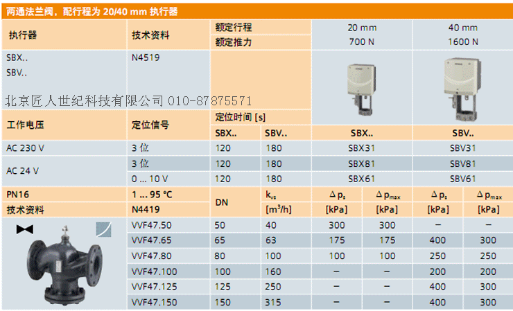 VVF47�y�T�c��(zh��)�����x�ͱ�